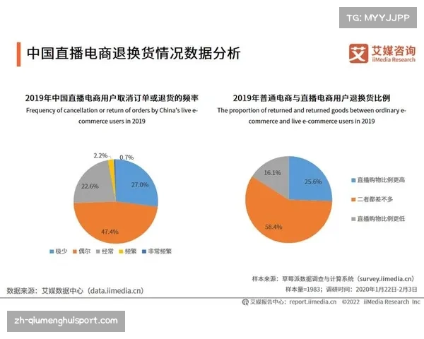 2023欧预选赛直播指南 观看渠道与时间一览解析 2023欧预选赛直播指南 观看渠道与时间一览解析